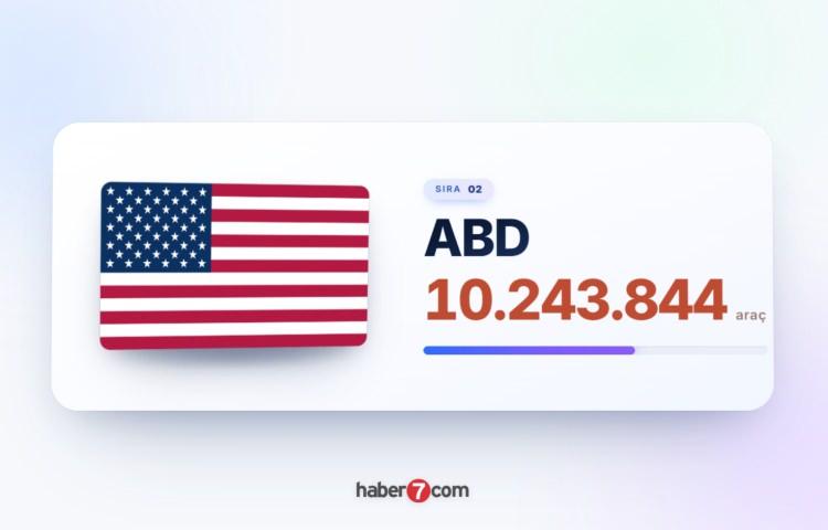 <p><span style="color:#B22222"><strong>2)&nbsp; ABD</strong></span></p>
