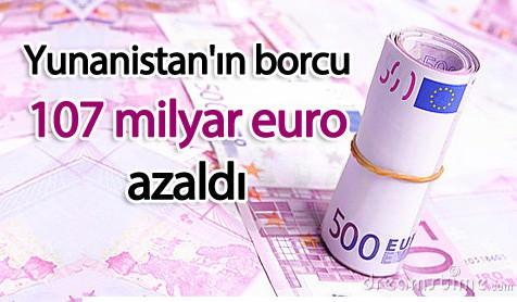 21 Şubat: Avro Bölgesi'ndeki sorunlar gündemdeki yerini korumakla birlikte Eurogroup toplantısında Yunanistan'a 130 milyar Avro ikinci yardım paketi kararı alındı. Eurogroup'un 14 saat süren toplantısından sonra yapılan açıklamada ''geniş kapsamlı anlaşmanın Yunanistan'ın borcunu azaltmada ve Avro Bölgesi içinde geleceğini garantiye almada çok önemli olduğu'' ifade edildi.
