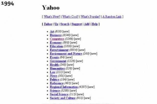 <p>Yahoo <br />
1994 yılında Yahoo'nun anasayfasıysa bundan ibaretti.</p>

