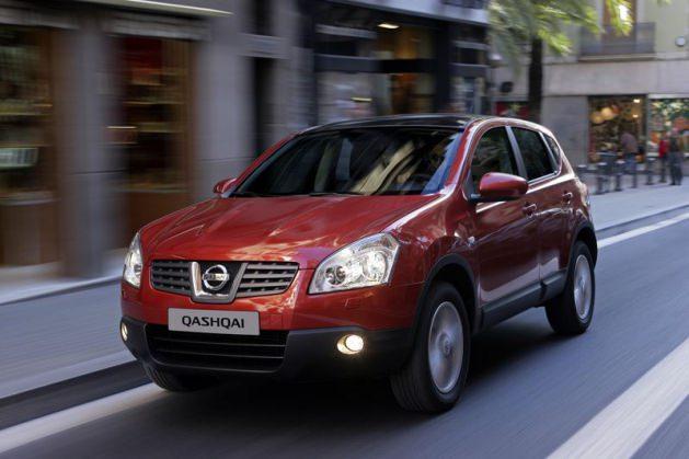 <p>20- Nissan Qashqai - 640 (8.234)</p>