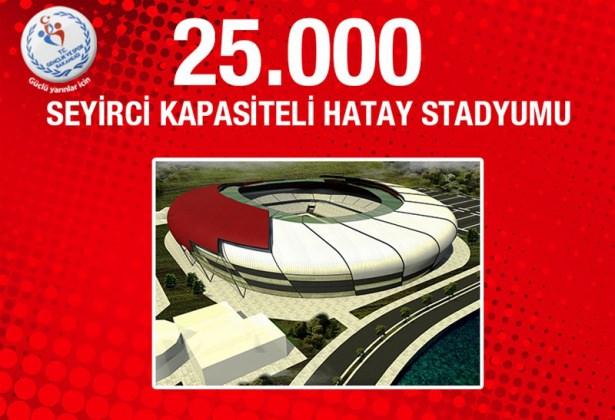 <p><strong>Hatay Stadyumu:</strong> İhalesi tamamlanan ve değerlendirme aşamasında olan Hatay Stadyumu, tamamlandığında 25 bin seyirci kapasiteli dev bir stadyum olarak dikkatleri çekecek.</p>