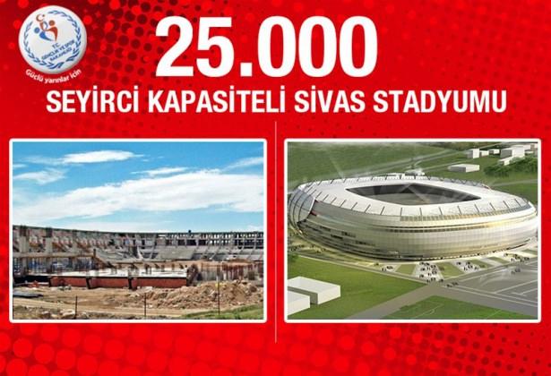 <p><strong>Sivas Stadyumu: </strong>Bugün itibariyle yüzde 25 fiziki gerçekleşme oranına ulaşan Sivas Stadyumu, 25 bin seyirci kapasiteli. 106 milyon TL proje maliyeti olan stadyum 160 bin metrekarelik bir alanda inşa ediliyor.</p>