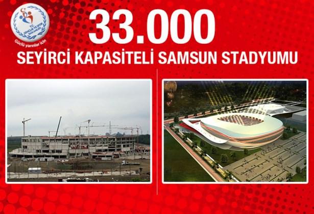 <p><strong>Samsun Stadyumu: </strong>Samsun'da 334 bin metrekarelik bir alanda yapımı süren 33 bin seyirci kapasiteli Samsun Stadyumu, 2012 yılının son ayında ihale edildi. Bugün itibariyle fiziki gerçekleşme oranı yüzde 30 seviyelerinde olan stadyumun proje maliyeti 138 milyon TL.</p>