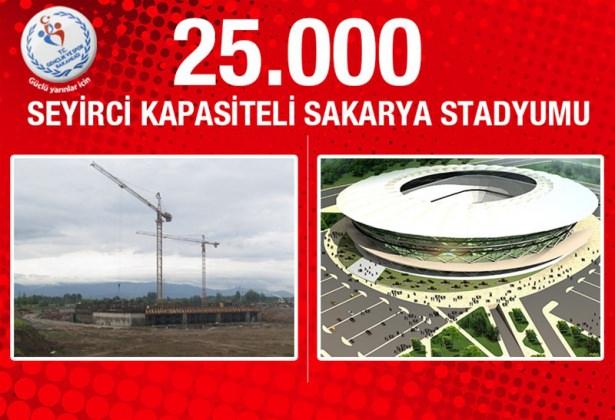 <p><strong>Sakarya Stadyumu:</strong> Sakarya'nın 25 bin seyirci kapasiteli stadyumu 137 milyon TL proje maliyetine sahip. Stadyumun çalışmalarında bugün itibariyle fiziki gerçekleşme oranı yüzde 5 seviyesinde.</p>
