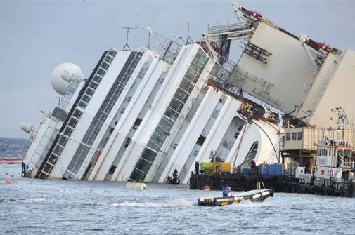 Kazadan bu yana bir kısmı batık halde yan yatmış olan geminin doğrultulması &ccedil;alışmalarının 12 saat s&uuml;rmesi bekleniyor. Gemiyi kurtarma &ccedil;alışmaları şu ana kadar 600 milyon euroya mal oldu. Operasyon tamamlanana kadar &ccedil;ok daha b&uuml;y&uuml;k harcamalar yapılacağı tahmin ediliyor. 