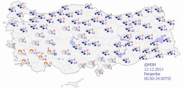 Perşembe günü hava durumu