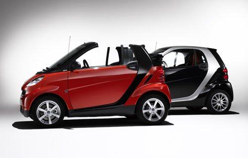 <p>smart - Fortwo Coupe Passion<br />37.208 TL </p>