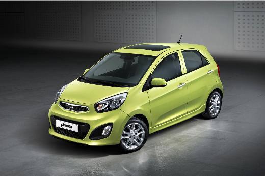 <p>KIA PICANTO 30.900 TL</p>