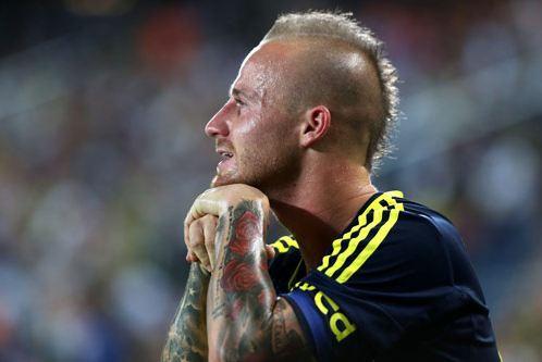 <p>Stoch</p>