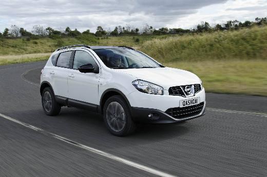 <p>NISSAN<br /><span style="color: #ff0000;">3 yaş üstüne servis fırsatı</span><br />BİRBİRİNDEN cazip kampanyalarına sonbaharda da hız kesmeden devam eden Nissan, Qashqai, Note, Micra, Almera, Primera, Navara ve Pick-Up modellerine servis bakım kampanyası sunuyor. Kampanya dâhilinde benzinli ve dizel araç bakım paketleri çok özel fiyatları ile 3 yaş üzeri Nissan modellerini yetkili servislerinde bekliyor. Nissan araç bakım paketleri dâhilinde araçların hava filtresi, yağ filtresi, polen filtresi, yakıt filtresi ve yağı değiştirilerek performansı artırılıyor. Kaliteli ve onaylı yedek parçalar kullanılan bakım paketleri, Qashqai modelleri için 332 TL, Note modelleri için 260 TL, Micra modelleri için 260 TL, Pick-Up modelleri için 321 TL, Almera modelleri için 263 TL, Primera modelleri için 259 TL, Navara modelleri için ise 454 TL’den başlayan fiyatlardan sunuluyor.</p>