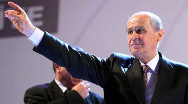 <p>Belki de Türkiye'de en bilinen işaret; Ülkücülerin sembolü olan bozkurt işareti. İlk defa Azerbaycan'da kullanıldığı da söyleniyor.</p>