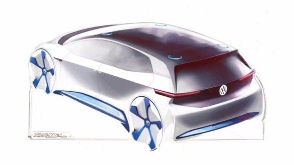 <p>VOLKSWAGEN I.D. CONCEPT</p>