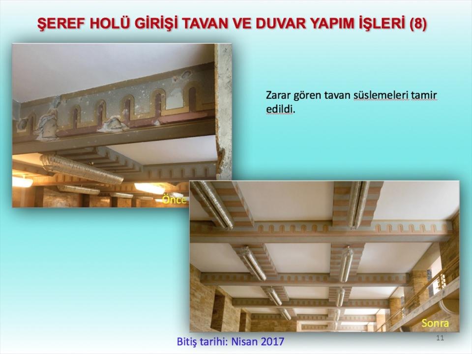 <p><strong>Kulisler daha konforlu hale getirildi</strong></p>
<p>TBMM Genel Sekreteri Kumbuzoğlu, sunumunda, iktidar ve muhalefet kulislerindeki düzenleme ve tadilatlar hakkında da bilgi verdi. </p>