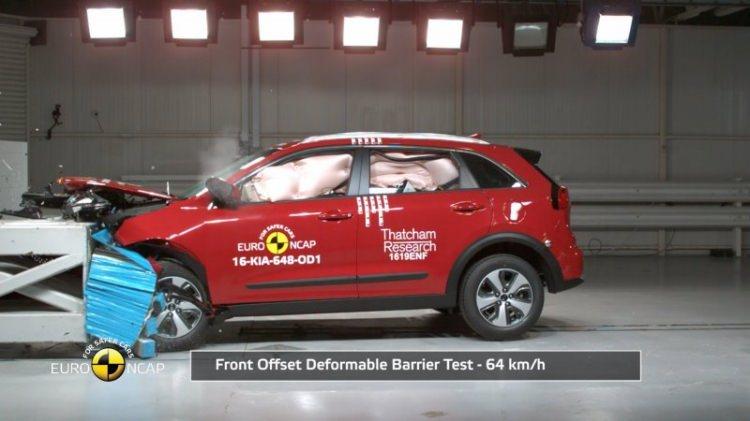 <p>Niro, güvenlik testlerinde; yetişkin yolcu güvenliğinde yüzde 83, çocuk yolcu güvenliğide yüzde 80, yaya güvenliğinde ise yüzde 57 başarı elde etti.</p>
<p> </p>
<p>Güvenlik yardımcıları konusunda yakaladığı oran ise yüzde 59 oldu.</p>