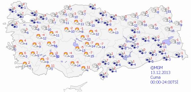 Cuma günü hava durumu
