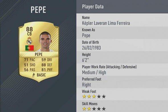 <p>Pepe - Real Madrid</p>
