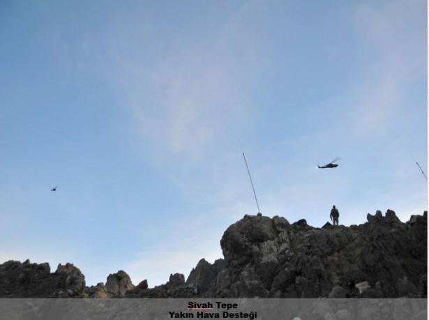 <p><strong>OPERASYON 27 EYLÜL'DE BAŞLADI</strong><br />
6 Eylül 2015 tarahinde Yeşiltaş Üs Bölgesinden, yola döşenen El Yapımı Patlayıcıları (EYP) temizlemek maksadıyla hareket eden Mayın ve El Yapımı Patlayıcı Tespit Timi (METİ) yola döşenmiş olan dördüncü EYP'yi etkisiz hale getirirken, PKK'lı teröristler tarafından açılan ilk ateşte Timin bir personeli yaralandı. </p>