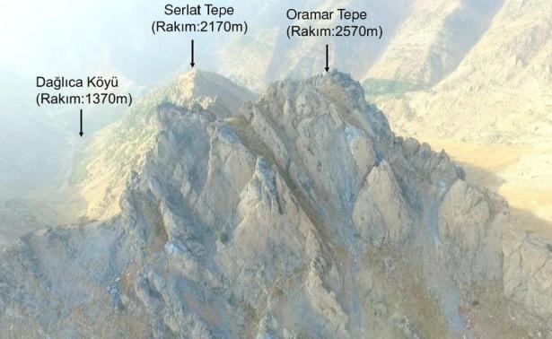 <p>Açılan ateşe karşılık veren Tim derhal destek talebinde bulundu. Bu arada Dağlıca'dan Kobra ve Kirpi zırhlı araçlar içeren bir konvoy ile Yüksekova’dan aralarında tank ve zırhlı araçların da bulunduğu diğer bir konvoy, Dağlıca’daki Hudut Tabur Komutanlığı ile Yüksekova ilçe merkezi arasındaki kritik ikmal yolunu açmak, Dağlıca’nın konvoy, ikmal ve iaşesi için yol araması yapmak ve yol güvenliğini sağlamak maksadıyla hareket halindeydi. </p>