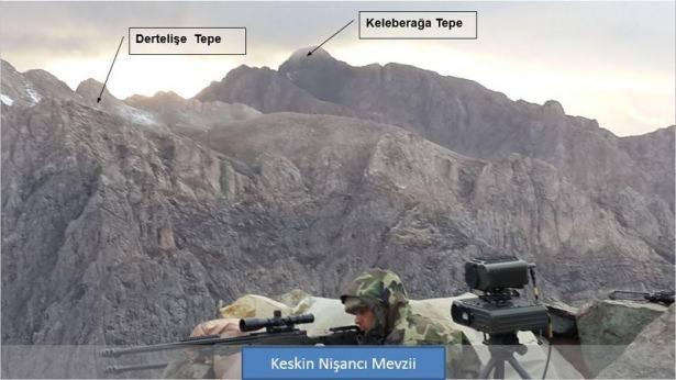 <p>Ayrıca İkiyakalar bölgesindeki PKK'lı teröristlerin ikmali Doski ve Varagöz Vadileri üzerinden işbirlikçiler tarafından sağlanıyordu.</p>