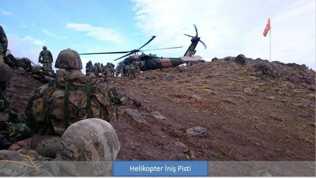 <p><strong>PKK'LI TERÖRİSTLERİN BÜYÜK BİR ÇÖKÜNTÜ YAŞADIĞI ÖĞRENİLDİ</strong><br />
Bölgenin temizlenmesi ile; PKK Terör Örgütü'nün Türkiye ve Kuzey Irak bölgesi arasında iki taraflı çok kritik geçiş güzergahı olan bölgelerin kontrol altına alınmasıyla örgütün adeta nefes alamaz geldiği belirtildi. Türkiye içindeki PKK'lı teröristler ile KCK yapılanması ve YDG-H unsurlarının bu durumun ortaya çıkmasıyla büyük bir çöküntü yaşadığı öğrenildi. </p>