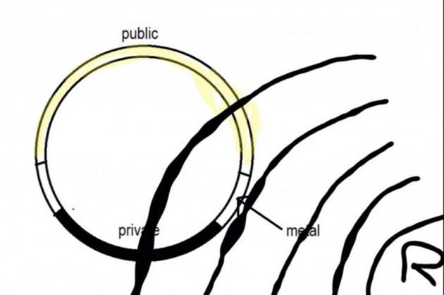 <p>Bunun yanı sıra kapılarınızı da açmanız mümkün olacak.</p>