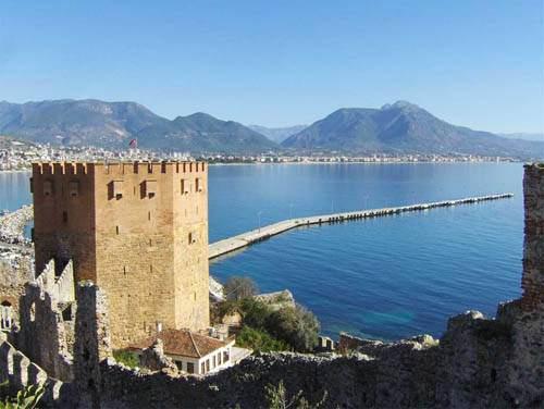 <p>Alanya Bağlı olduğu il: Antalya Nüfusu: 264.240</p>