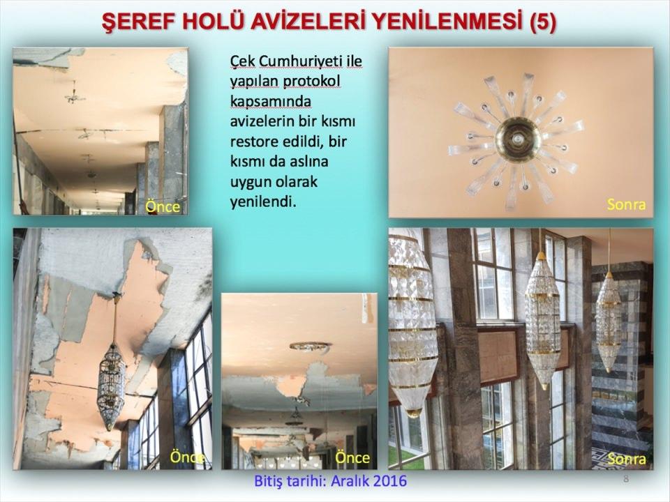 <p>Traverten duvarların kumlama yöntemiyle temizliği yapıldı, zarar gören tavan süslemeleri tamir edildi. Şeref Holü girişindeki merdiven korkulukların tadilatı ile Şeref Holüne açılan kapı ve sövelerin tadilatları yapıldı.</p>
<p> </p>