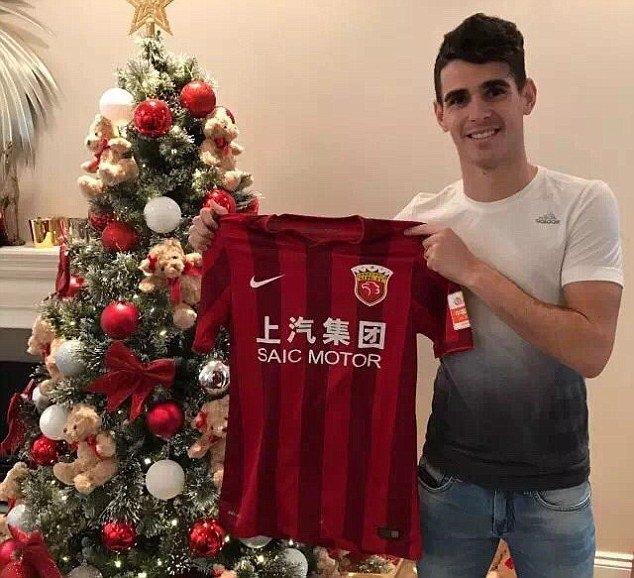 <p>Şanghay SIPG</p>

<p> </p>

<p>Çin</p>

<p> </p>

<p>67 milyon</p>
