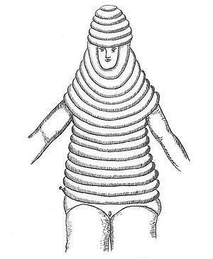 <p>Pilot Güvenliği Kıyafet (1918-Augusto) Uçak düştüğü zaman pilotların zarar görmemsi için özel tasarlanmış bir kıyafet. Galiba o yıllarda basıncın pek bir etkisi yokmuş ki sadece pilotların yere yumuşak düşmeleri hedeflenmiş. Yüz açıklığı için Augusto "standart bir pilot yüzü kadar" geniş demiş ki hala o standardın ne olduğu ve nereden geldiği anlaşılmaya çalışıyor.</p>