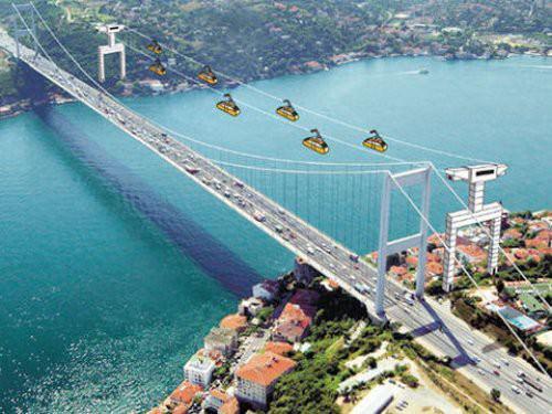 <p>5- Boğaz’a ve Haliç’e Teleferik Projesi Fizibilite çalışmaları süren projeyle Boğaz’da iki noktadan karşıdan karşıya teleferik geçirilmesi planlanıyor. Bu hatlar Zincirlikuyu-Altunizade-Çamlıca Tepesi ve Rumeli Hisarı-Otağtepe arası. Haliç’te de karşıdan karşıya teleferikle geçilecek. Teleferik Eyüp’te Rami Kışlası’ndan Sütlüce’ye gidecek . 6- Havaray Belediye Monoray ya da Havaray’ı “1.5 metre sütunlar üzerinde caddeyi işgal etmeden kurulan yapılar” olarak tanımlıyor. Taşıyacağı yolcu sayısı daha düşük. Metrobüs saatte 40 bin yolcu taşırken, Havaray en fazla 15 bin yolcu taşıyabilecek. Düşünülen hatlar şöyle: Kartal-D 100, Ataşehir-Ümraniye, Zincirlikuyu- Beşiktaş-Rumeli Hisarüstü, Sabiha Gökçen- Formula, Maltepe-Başıbüyük, 4.Levent-Levent, Sefaköy- Havalimanı.</p>