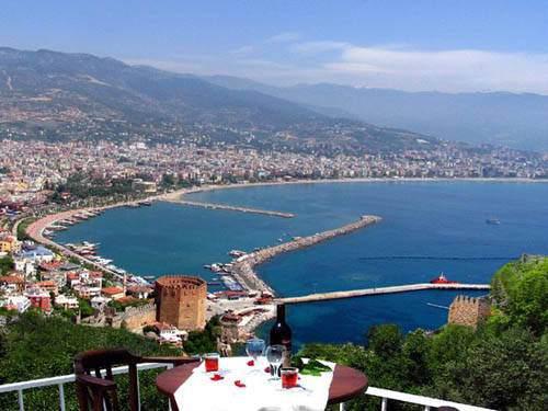 <p>Alanya Bağlı olduğu il: Antalya Nüfusu: 264.240</p>