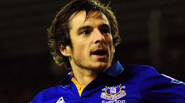 45. Leighton Baines - Everton