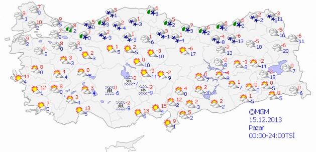 Pazar günü hava durumu