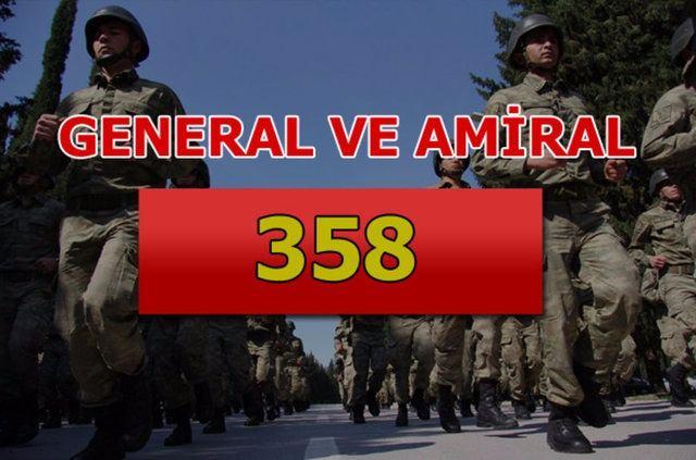 <p>Şubat ayında 633 bin 56 olan personel sayısı Mart ayında 610 bin 95'e düştü.</p>
<p> </p>