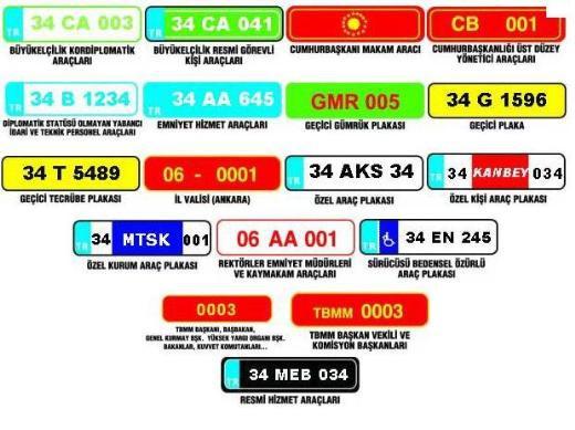 - Resmi olmayan araç plakalarını, resmi araç plakası renginde boyatmak 166 lira.