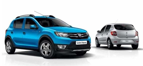 <p>Dacia Yeni Sandero</p>
<p>26 bin 90 lira</p>