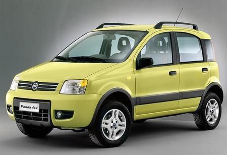  Fiat Panda: 34 Bin 150 TL