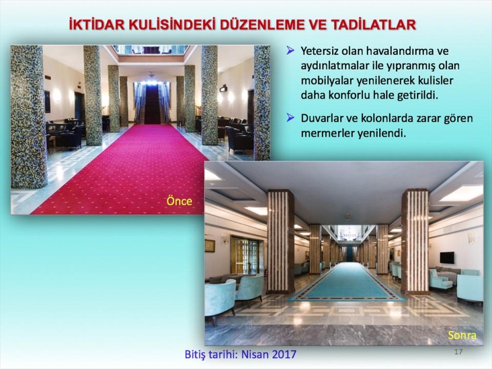 <p>Buna göre; 2 olan tuvalet sayısı 6 erkek, 6 kadın olmak üzere 12 adede çıkarıldı, tüm zeminler epoksi kaplandı, duvarlar boyandı, tavandaki tesisat kabloları düzenlendi. TBMM Başkanlık Divanı için Toplantı Salonu düzenlendi.</p>
<p> </p>
