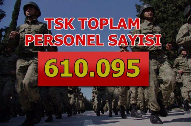 <p>Bu sonuçla Şubat ayında 633 bin 56 olan personel sayısı Mart ayında 22 bin 961 kişi azaldı.</p>
<p> </p>