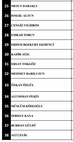 <p>Yaralı Emniyet personelleri</p>
