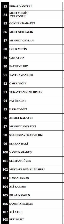 <p>Yaralı Emniyet personelleri</p>