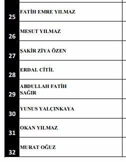 <p>Yaralı Emniyet personelleri</p>