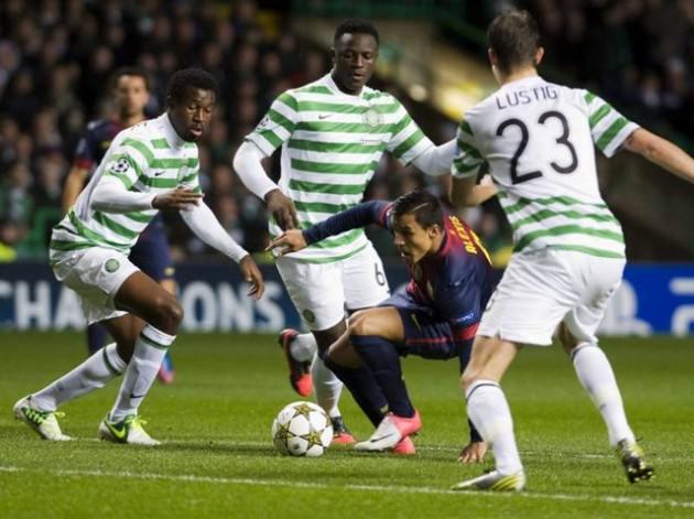 18.Glasgow Celtic FC İskoçya 2.140,5 