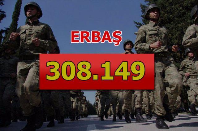 <p>En büyük düşüş erbaş sayısında görüldü. Bu sayı Şubat ayında 330 bin 715'ti. </p>
<p> </p>
