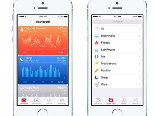 <p>Önümüzdeki hafta tanıtılması beklenen iPhone 6 ile birlikte iOS 8'in de tanıtılması bekleniyor. Kullanıcılarına özel "sağlık kit'i", "fotoğraf kit'i" ve "ev kit'i" gibi uygulamalar arasında veri paylaşımı yapabileceksiniz.</p>

<p> </p>
