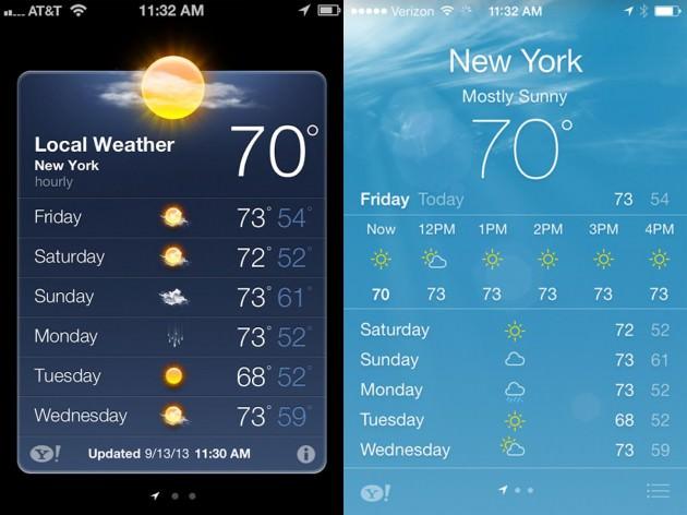 <p>Hava durumu uygulaması yepyeni bir görünüme sahip olacak</p>