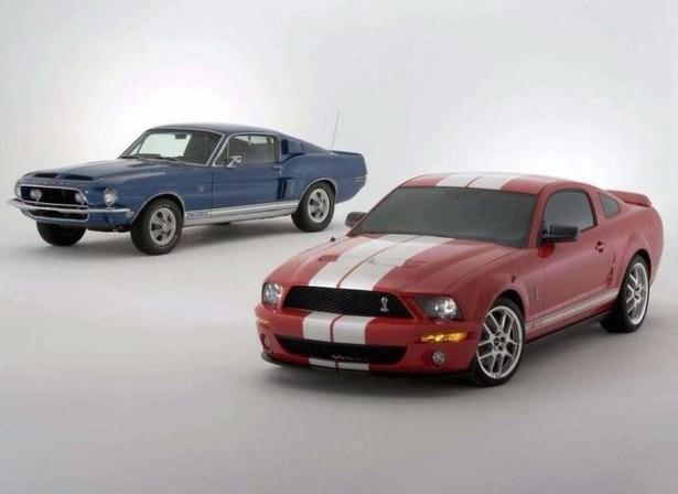 <p>Ford Mustang</p>
