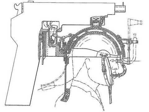 <p><strong>Taşıması kolay silah</strong><br />
<br />
1953 yılında tasarlanan bu icat, avlanırken kolaylık sağlanması amacıyla yapılmış. Kaska takılmış olan bu silah şimdilik pek kullanılmasa da oldukça yaratıcı olduğu kesin.</p>
