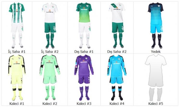 <p>Bursaspor</p>
