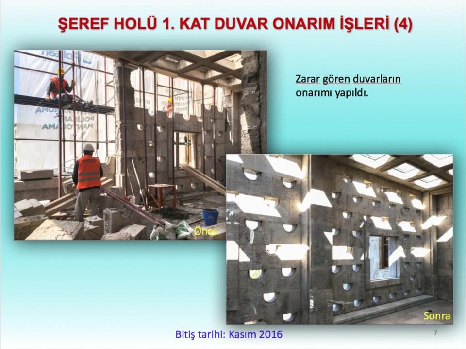<p>Çek Cumhuriyeti ile yapılan protokol kapsamında, Şeref Holü'ndeki avizelerin bir kısmı restore edildi, bir kısmı da aslına uygun olarak değiştirildi; zarar gören alüminyum doğramalar yenilendi.</p>
<p> </p>